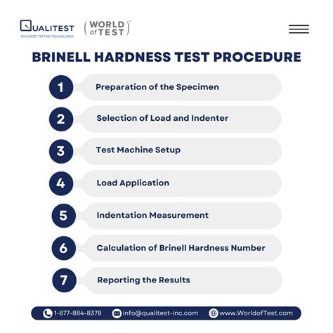 limitations of brinell hardness test and why|brinell hardness testing procedure.